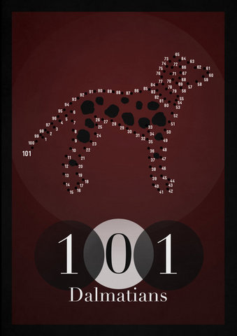 101 Dálmatas