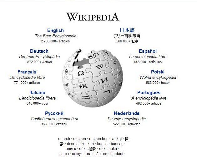 Mañana no funcionará Wikipedia