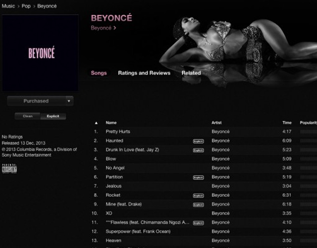 Beyoncé nuevo disco