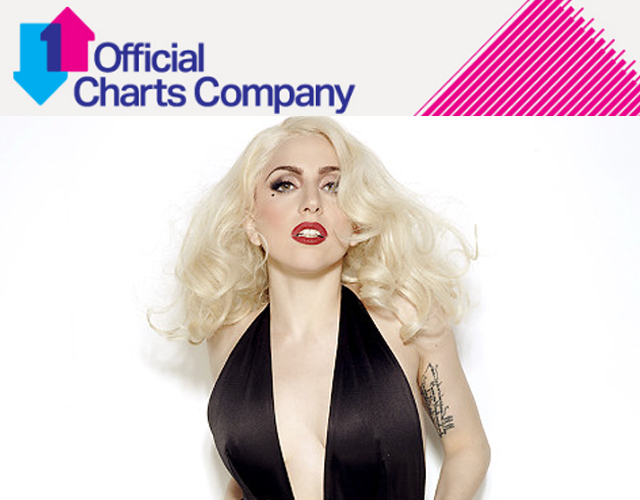 Los charts de UK añaden el streaming a sus listas