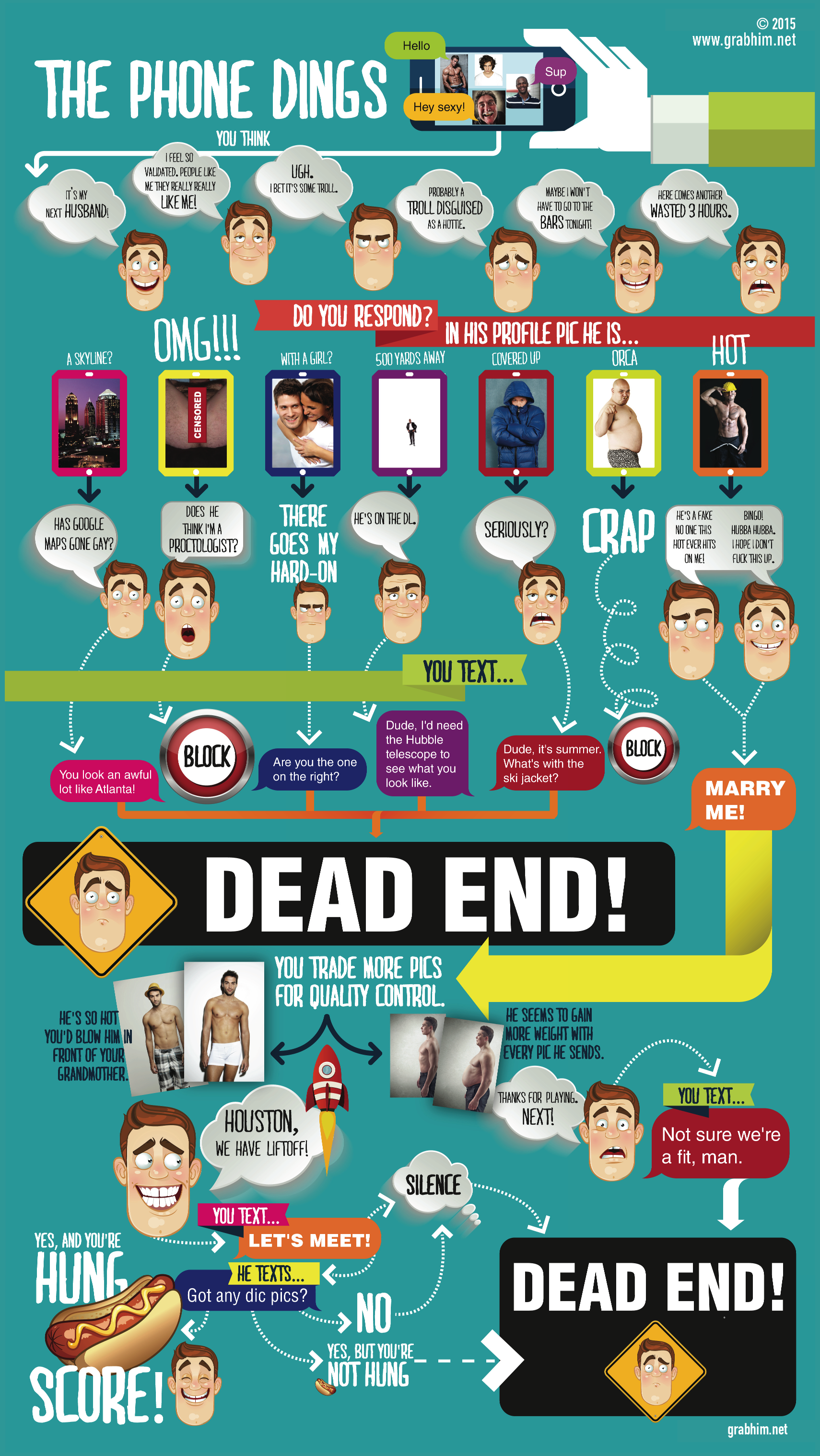 Polémica con una infografía LGBT que se burla de los cuerpos no atléticos