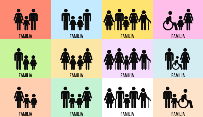 ¿Cuántos tipos de familia hay?