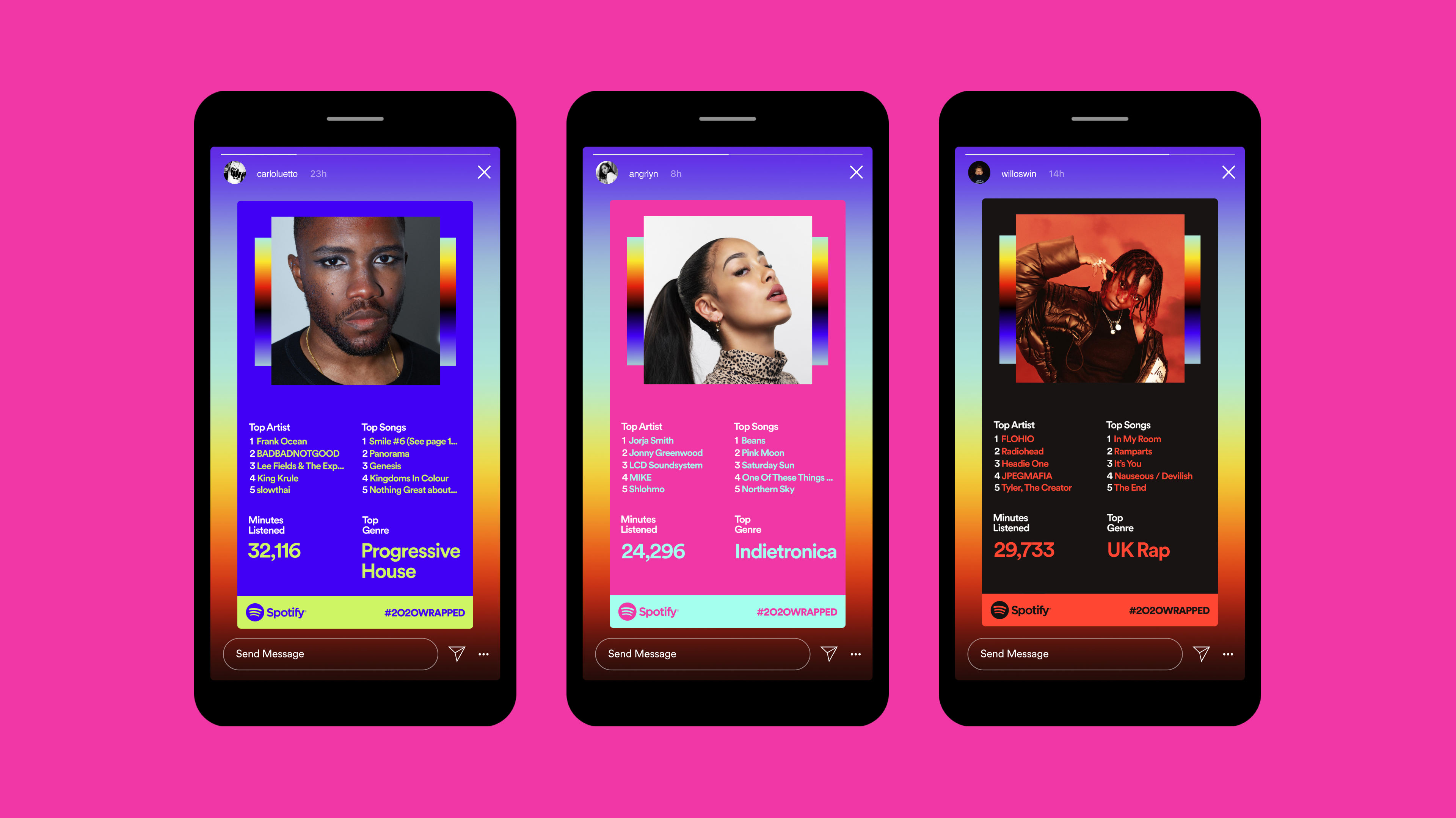 Spotify Wrapped Templates