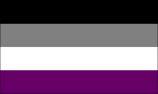 Significado e historia de asexual
