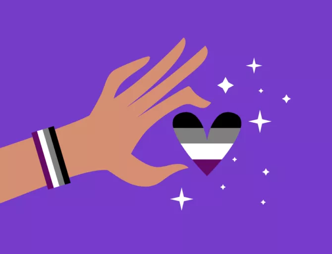 Hand in bracelet in asexual flag colors holding heart