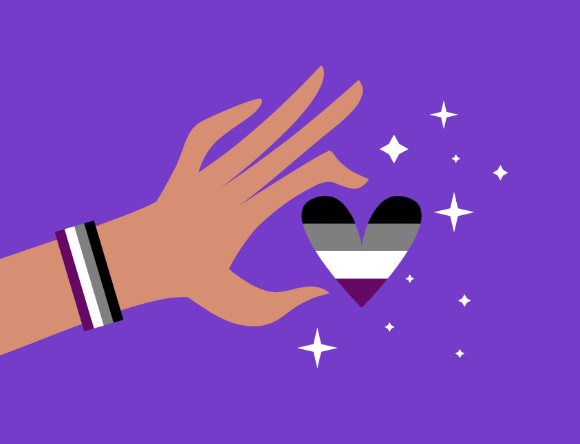 Conoce a estos 7 famosos asexuales