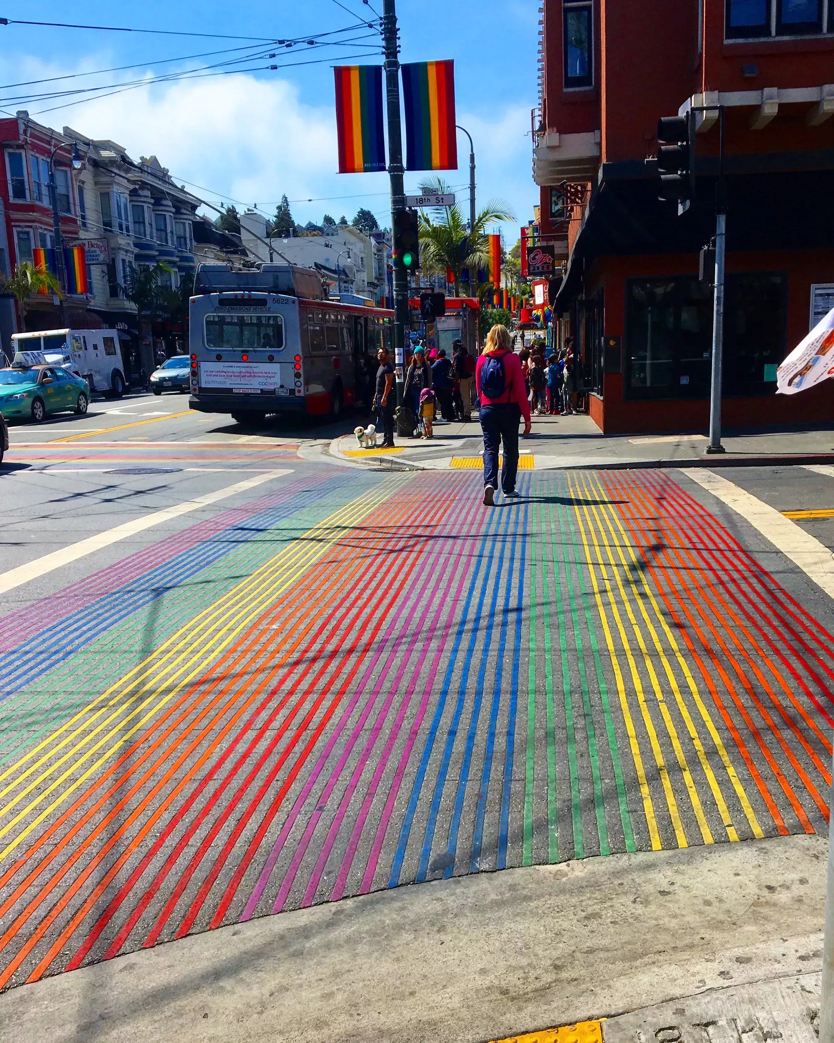 Lugares de interés histórico para los homosexuales en San Francisco