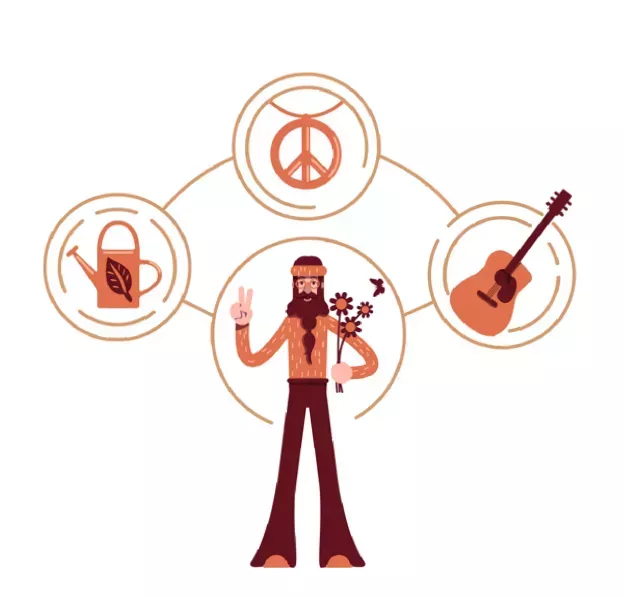 cartoon of hippie
