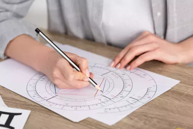 Cropped view of astrologer drawing birth chart on wooden table