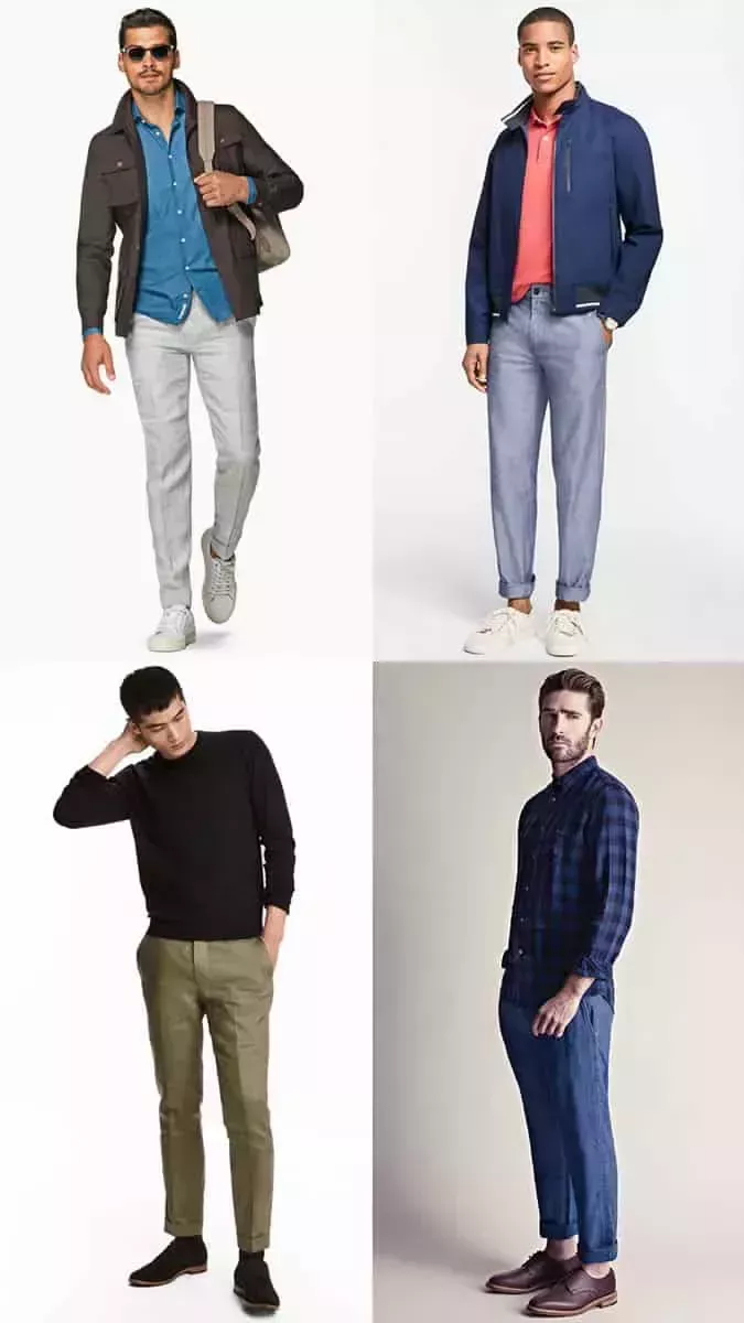 Lino: Guía de lo que es y cómo usarlo