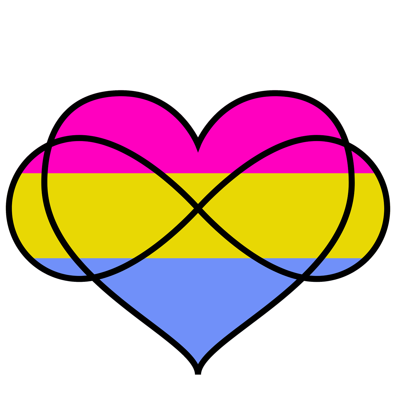 ¿Cuál es la diferencia entre relacion abierta y poliamor?