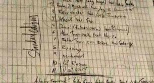 Se filtra un posible tracklist del nuevo disco de Beyoncé