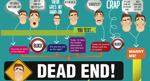 Polémica con una infografía LGBT que se burla de los cuerpos no atléticos