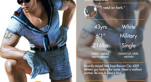 Los perfiles en Grindr de personajes de videojuegos