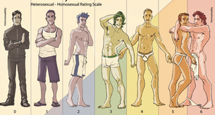 Las claves de la escala Kinsey que define el nivel de homosexualidad